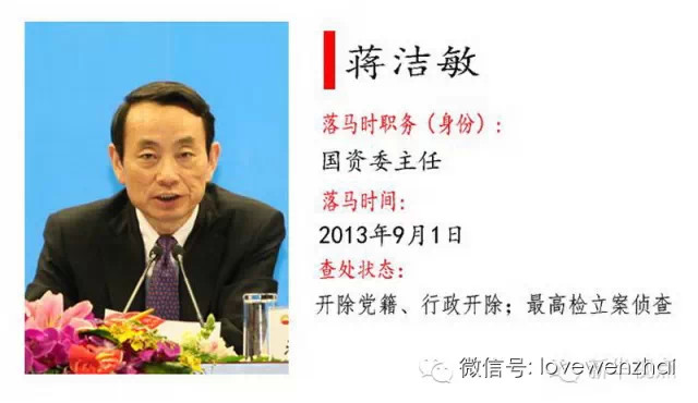 jiang
