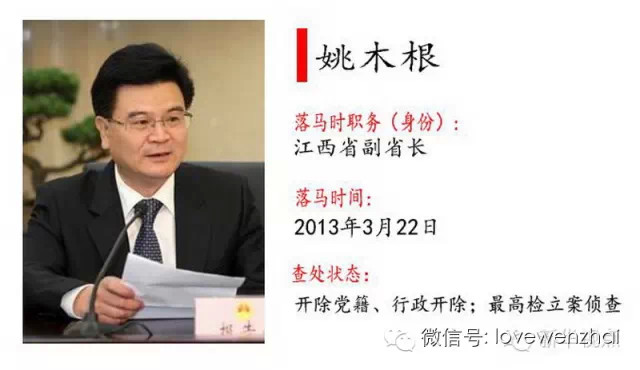 姚木根