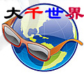 globewords